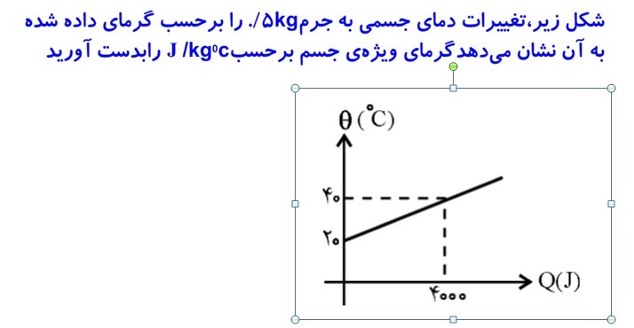 دریافت سوال 8