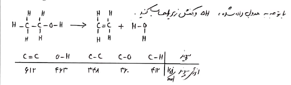 دریافت سوال 14