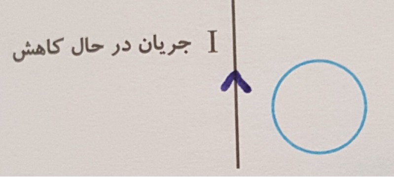 دریافت سوال 13