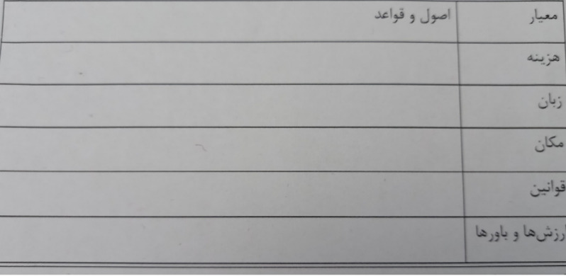 دریافت سوال 17