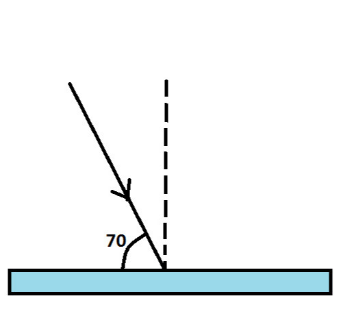 دریافت سوال 37