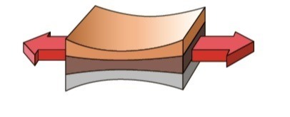 دریافت سوال 17