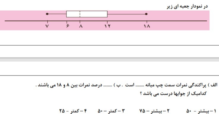 دریافت سوال 22