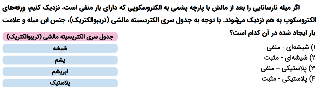 دریافت سوال 1