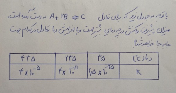 دریافت سوال 9