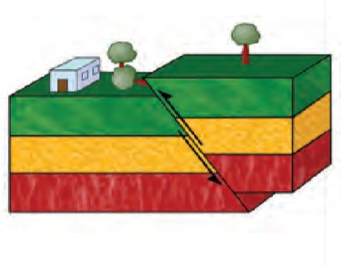 دریافت سوال 39