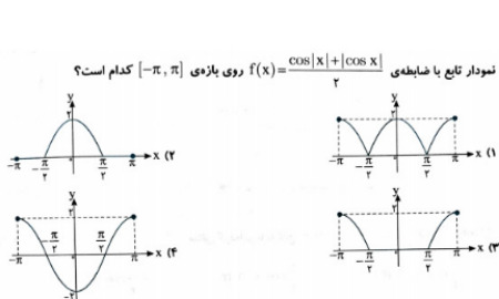 دریافت سوال 20