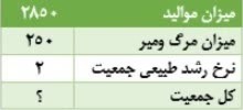 دریافت سوال 22