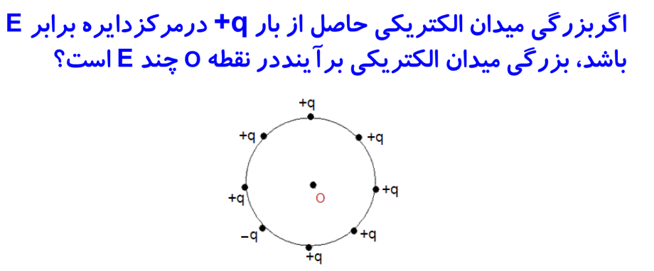 دریافت سوال 4