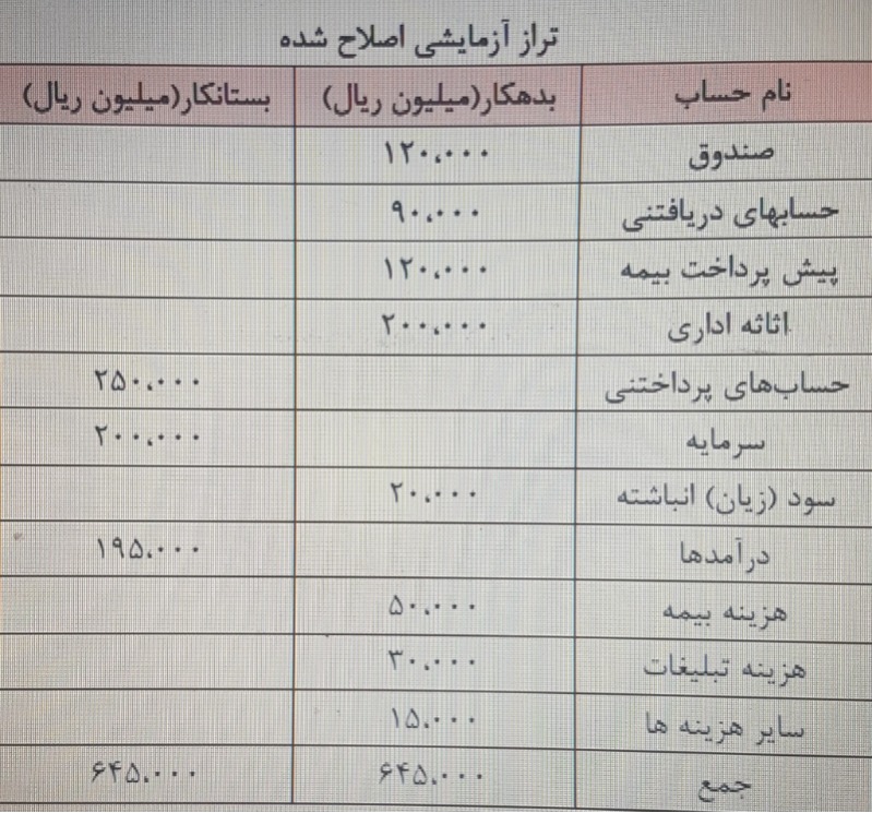 دریافت سوال 24