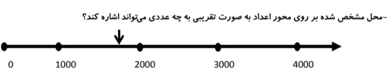 دریافت سوال 1