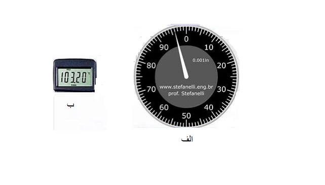 دریافت سوال 3