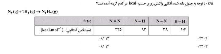 دریافت سوال 1