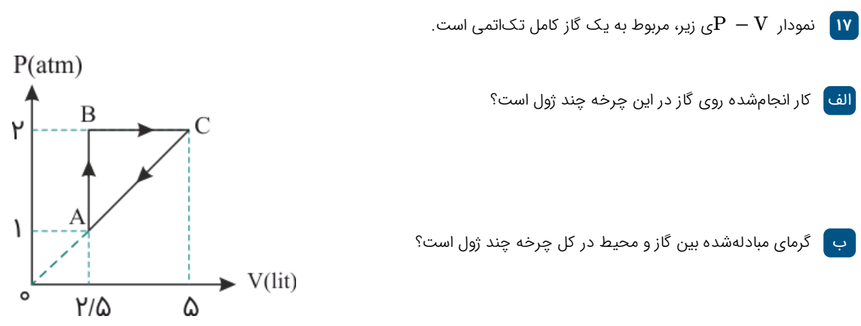 دریافت سوال 17