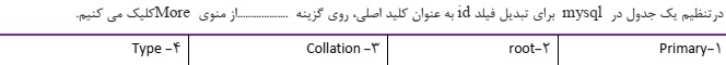 دریافت سوال 5