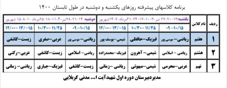 دریافت دروس ارائه شده: