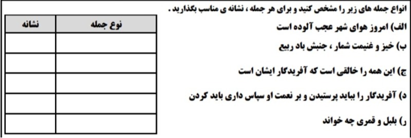 دریافت سوال 2