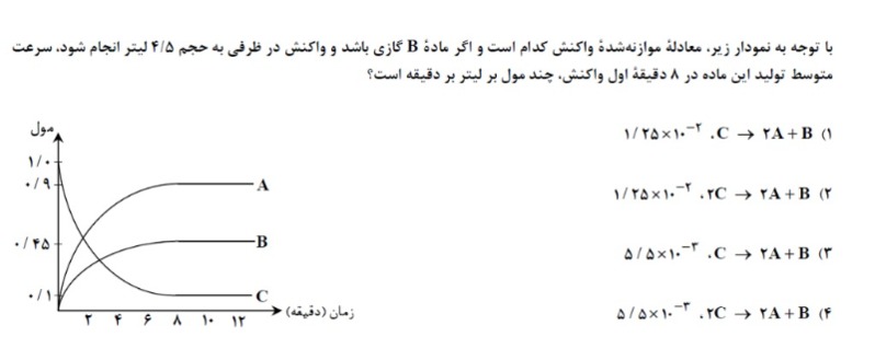 دریافت سوال 31