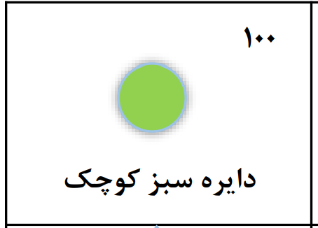 دریافت سوال 100