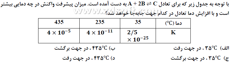 دریافت سوال 26