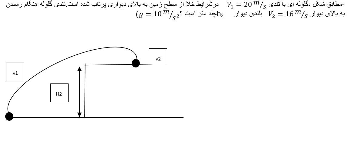 دریافت سوال 15