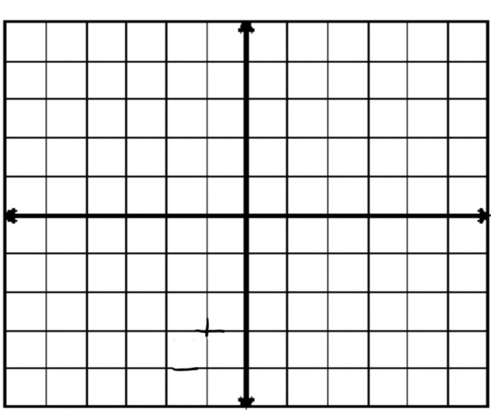 دریافت تخته مجازی 2