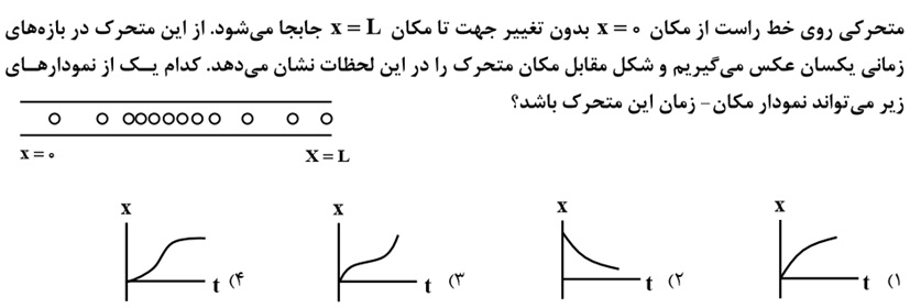 دریافت سوال 11