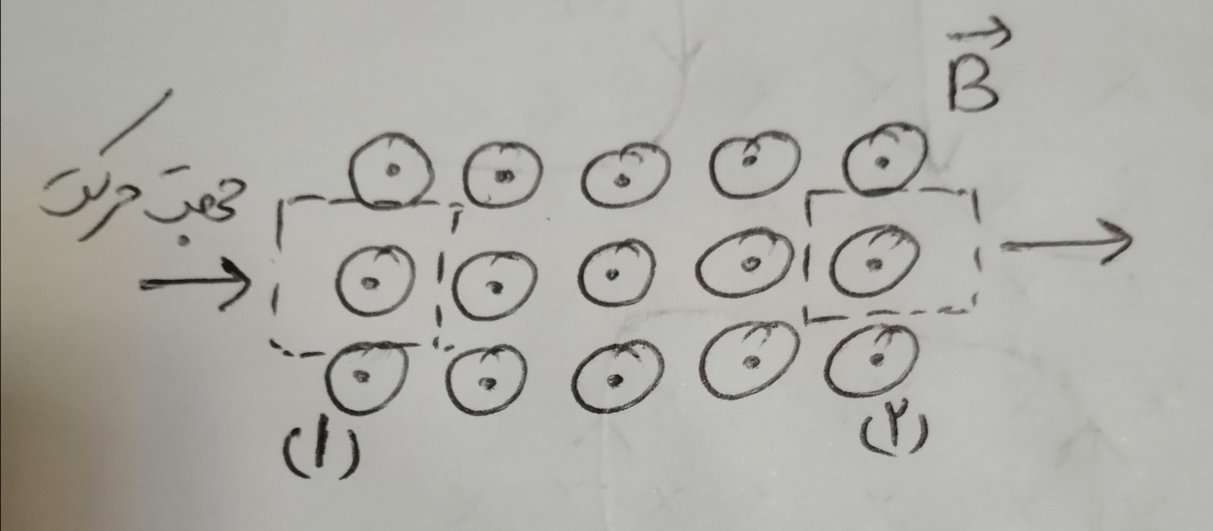 دریافت سوال 15