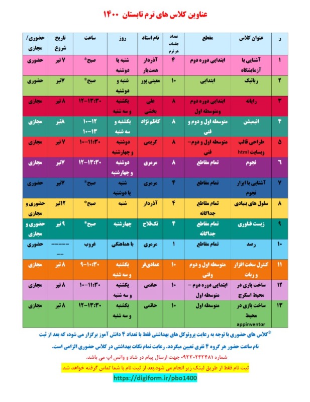 دریافت انتخاب دوره