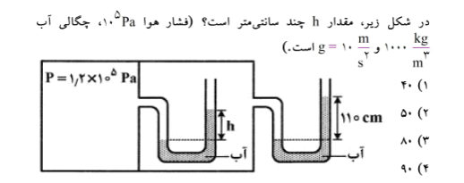 دریافت سوال 2