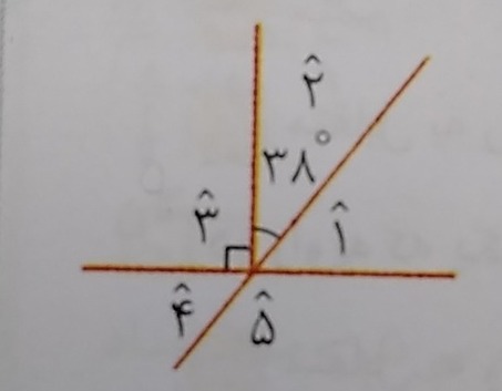 دریافت سوال 9