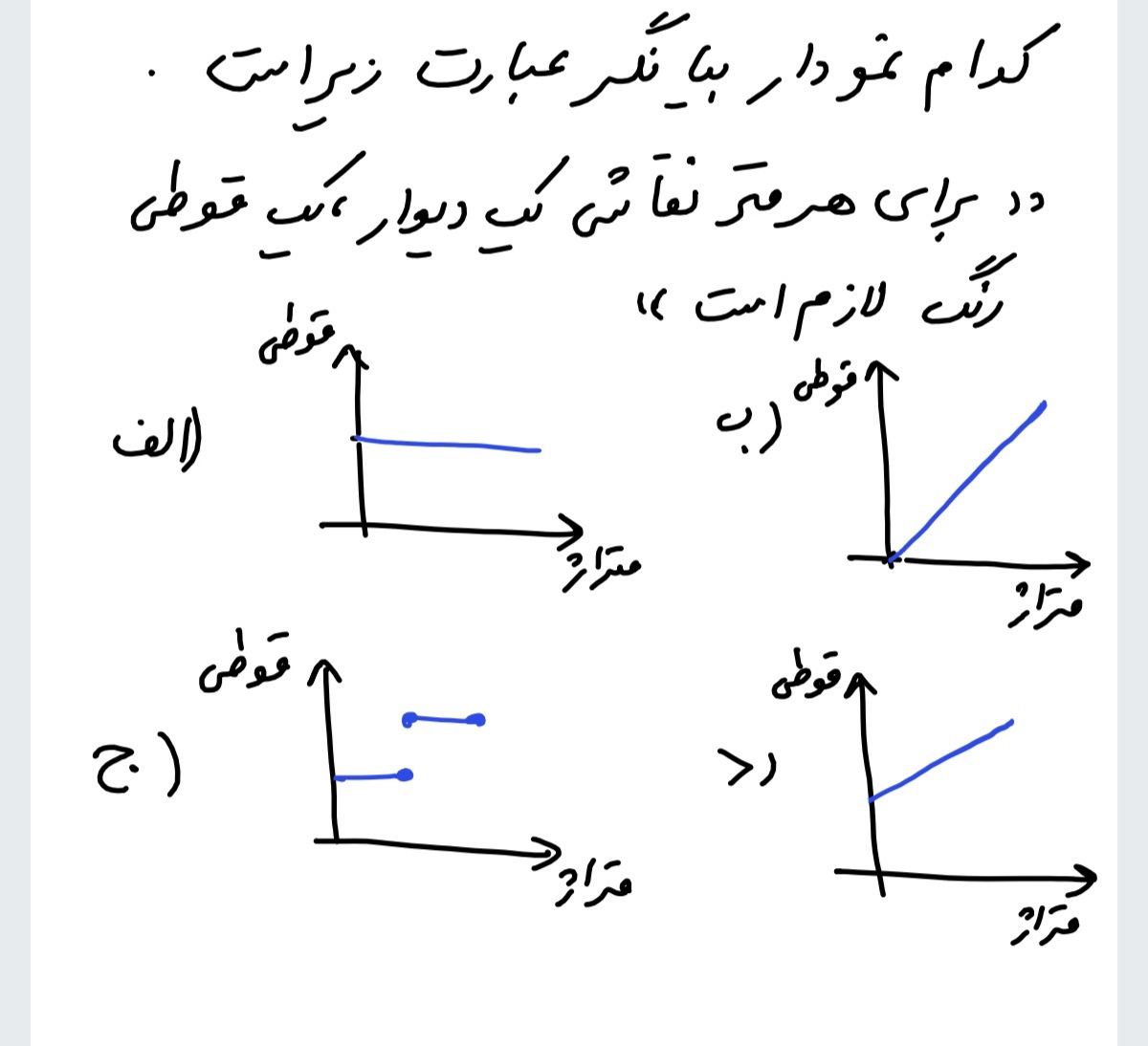 دریافت سوال 5