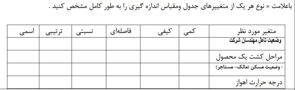 دریافت سوال 2