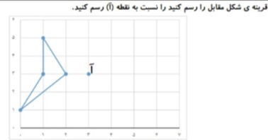 دریافت سوال 14