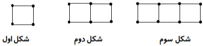 دریافت سوال 14