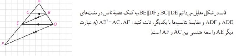 دریافت تخته مجازی 6