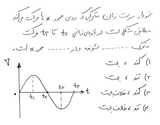 دریافت سوال 13