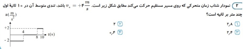 دریافت سوال 2