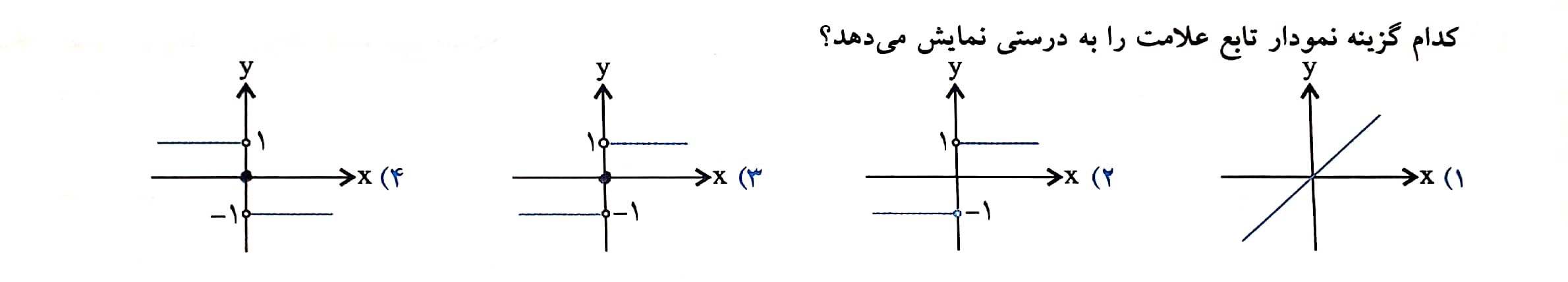 دریافت سوال 9