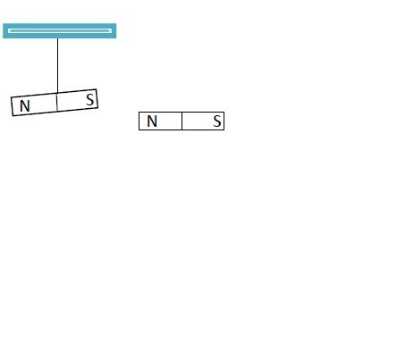 دریافت سوال 13