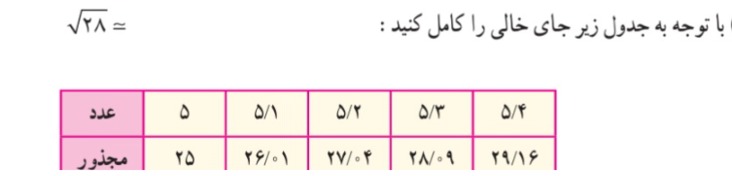 دریافت سوال 15