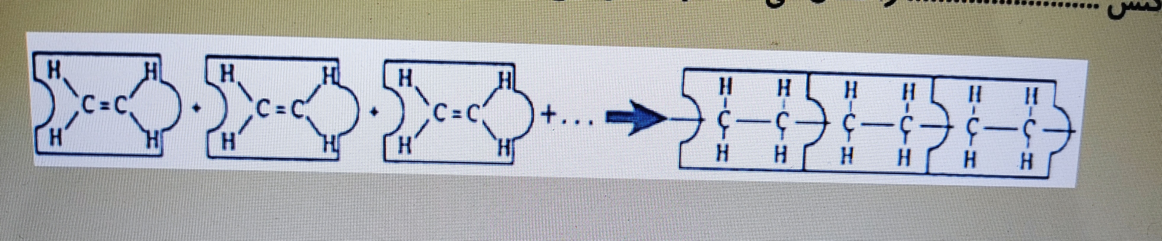 دریافت سوال 7