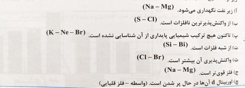 دریافت سوال 2