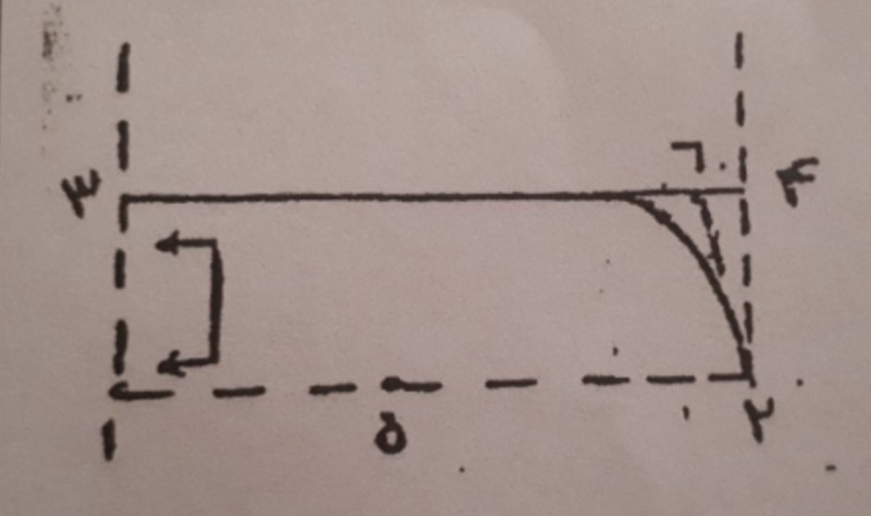 دریافت سوال 40