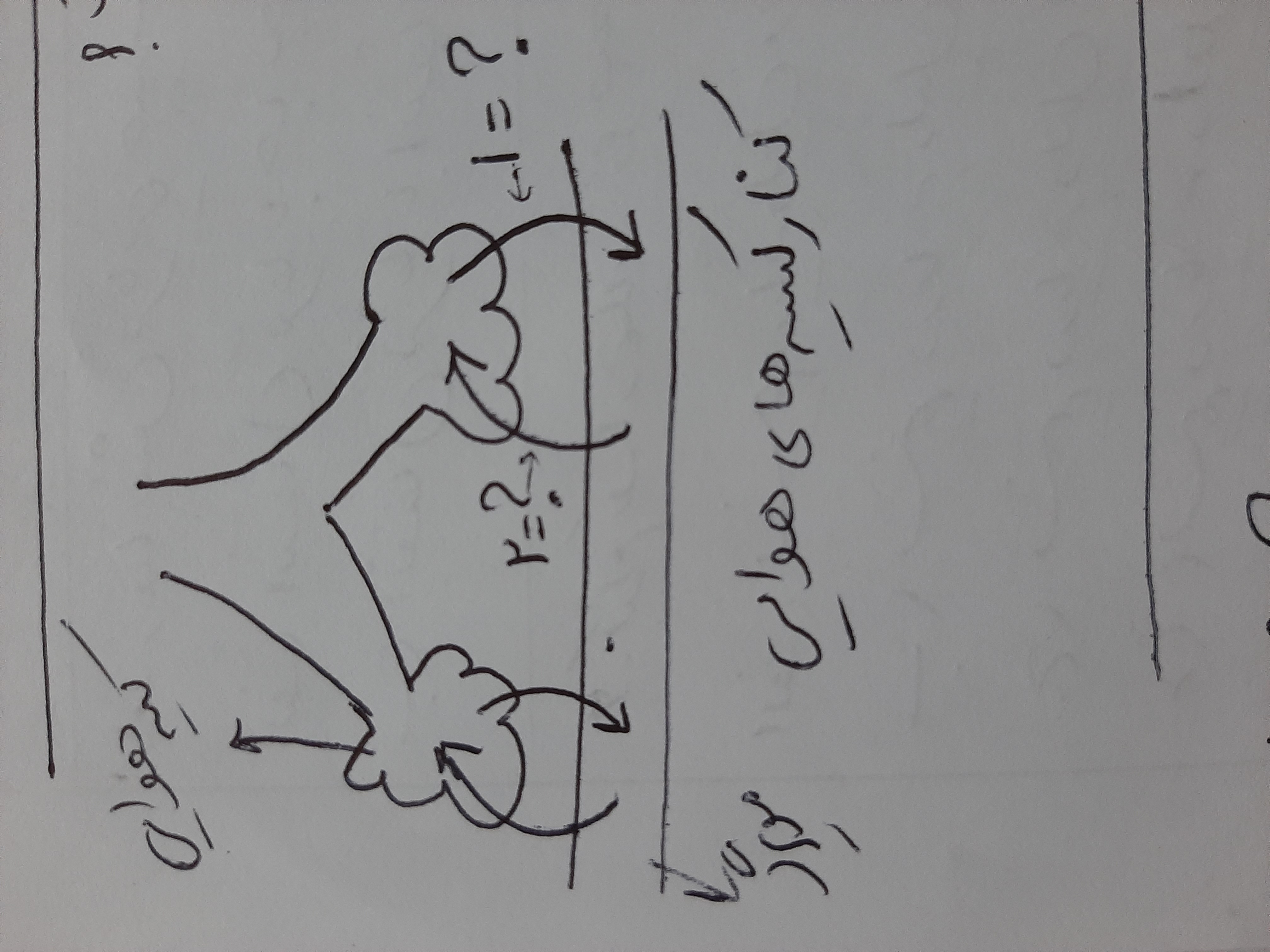 دریافت سوال 29