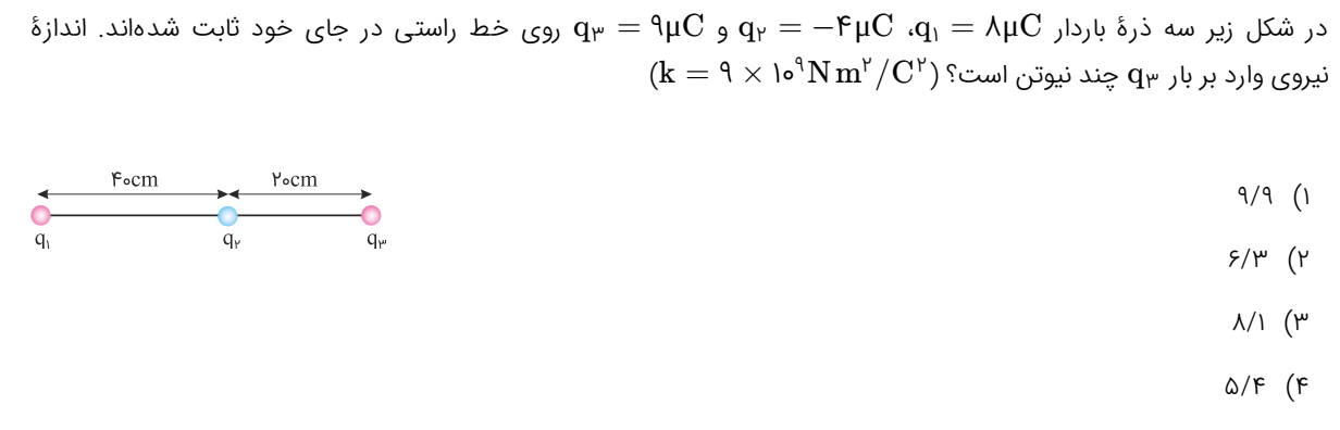 دریافت سوال 13