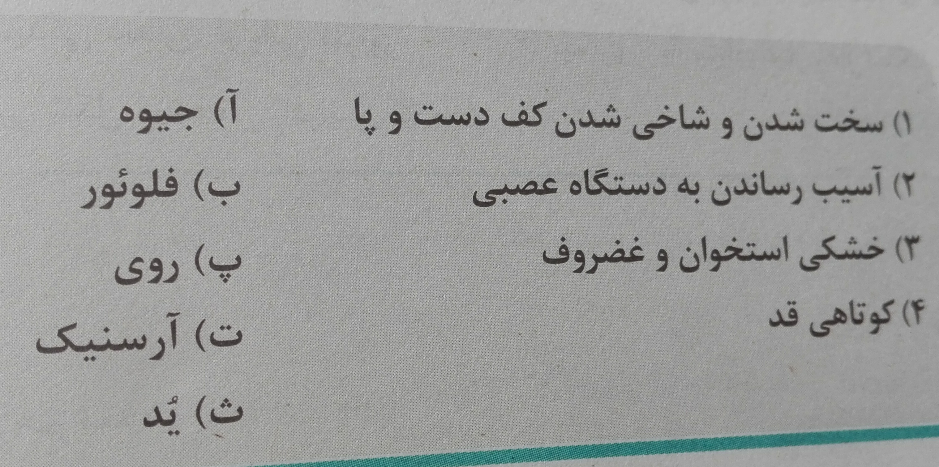 دریافت سوال 15