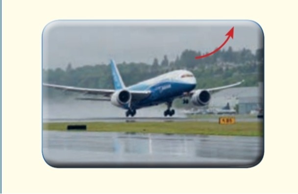 دریافت سوال 4