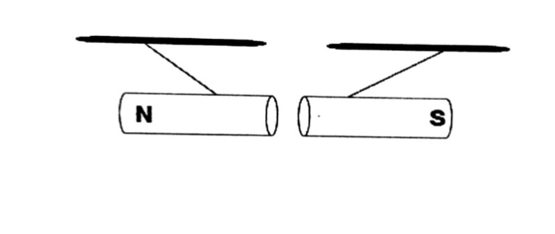 دریافت سوال 4