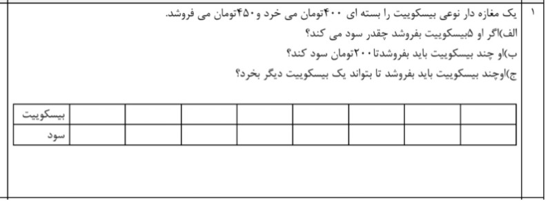 دریافت سوال 1